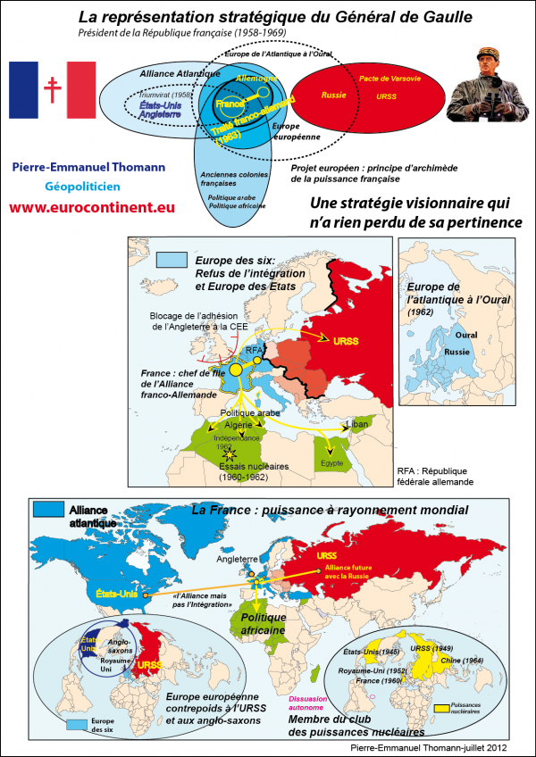 La France s’affaiblit dans l’alliance transatlantique : une dégradation inquiétante