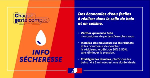 La sècheresse en Meurthe-et-Moselle déclenche une alerte nationale