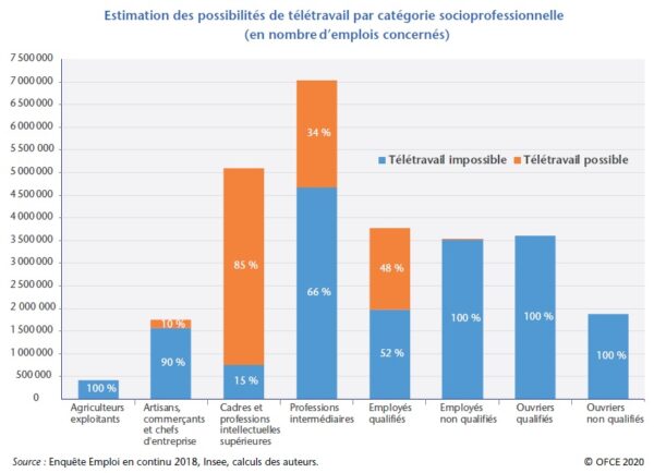 La guerre des ressources et la fragmentation mondiale : une crise économique inévitable