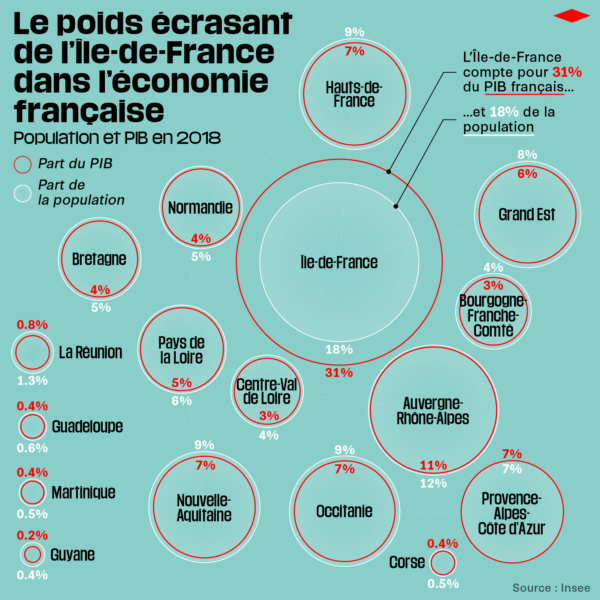 La France en déclin : une économie au bord du précipice